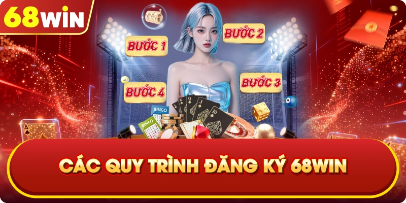 các quy trình đăng ký 68win